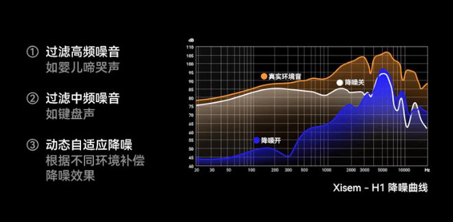 子音质好用、十大公认音质好的头戴式耳机米乐m6登录入口百元头戴式耳机哪个牌(图7)